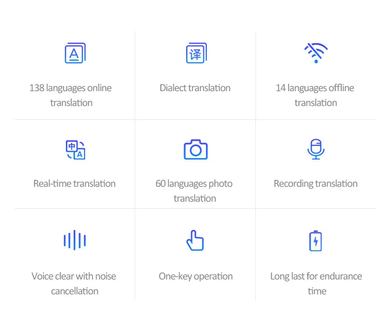 T11 138 Tradutor Inteligente de Idiomas, 2025 Tradutor de Fala Portátil Tradutor de Fala Inteligente de IA Offline em Tempo Real