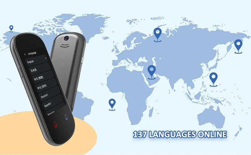 Z2 Instant AI Voice Translator Portátil Tela Sensível Ao Toque De 3,1 Polegadas Tradutor Em Tempo Real Com Gravação De Fotos Para Viagens Aprendizagem Reunião