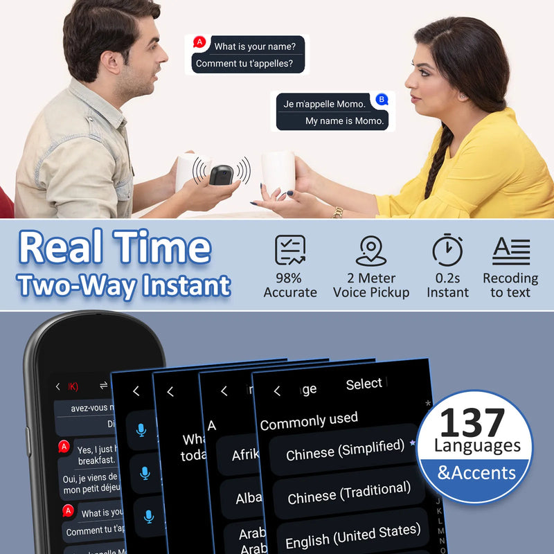 Z2 Instant AI Voice Translator Portátil Tela Sensível Ao Toque De 3,1 Polegadas Tradutor Em Tempo Real Com Gravação De Fotos Para Viagens Aprendizagem Reunião