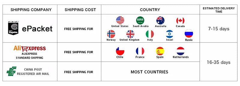 Black Sexy Autumn Dresses Women Fashion New Streetwear Long Sleeves Turtleneck Dress Hollow Out Lady Casual Slim Dress Clothing