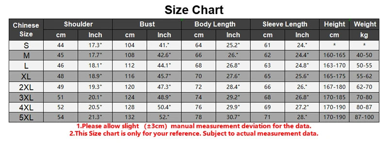 Men 2025 Winter Brand Thick Warm Fleece Jacket Men Fashion Windproof Outdoor Coat Men Autumn Outwear Classic Casual Jacket Men