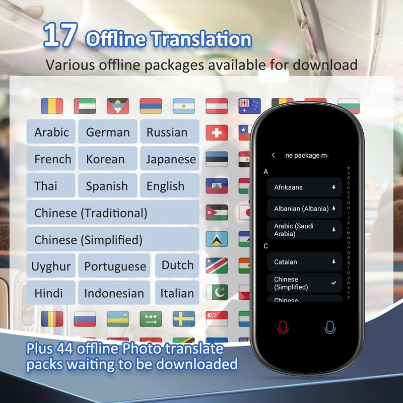 Z2 Instant AI Voice Translator Portátil Tela Sensível Ao Toque De 3,1 Polegadas Tradutor Em Tempo Real Com Gravação De Fotos Para Viagens Aprendizagem Reunião