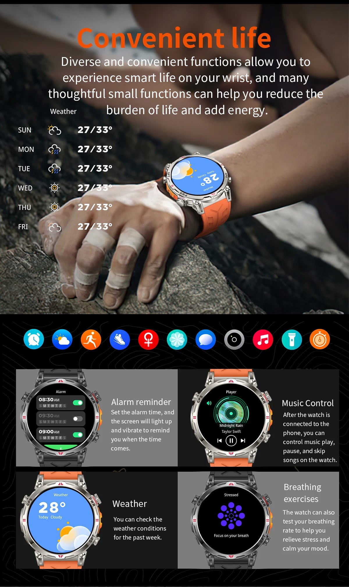 2025New Military T-Rex3 Ultra GPS SmartWatch Built in GPS Compass Altimeter Barometer 5ATM Waterproof 650mAh Sports Bracelet Men