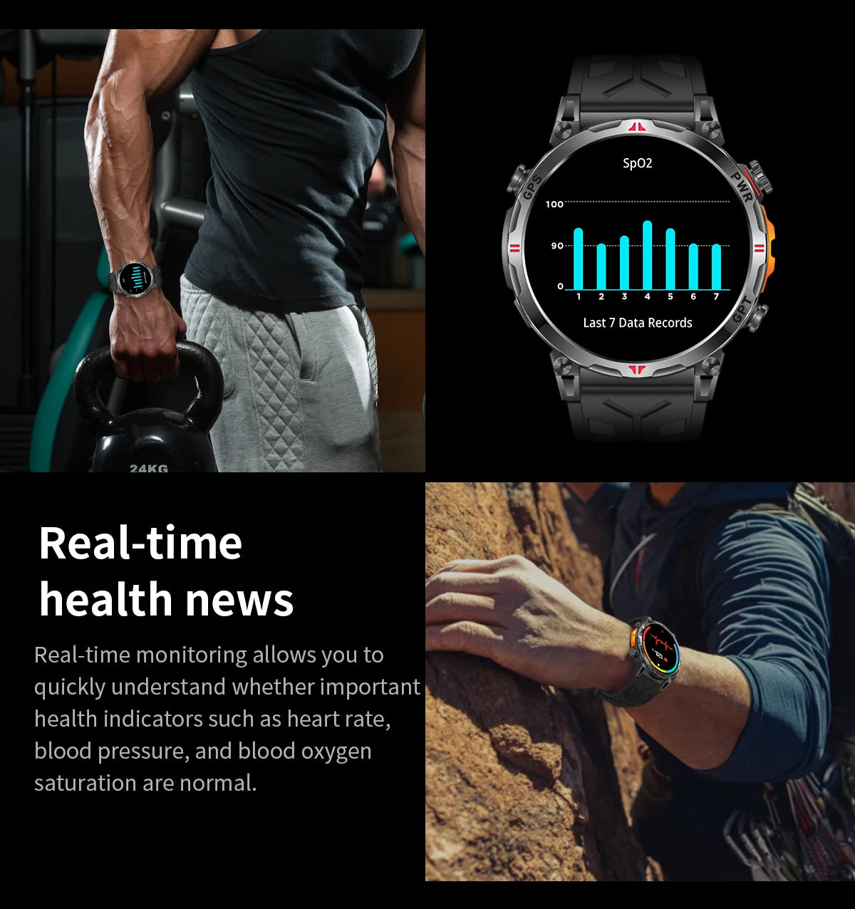2025New Military T-Rex3 Ultra GPS SmartWatch Built in GPS Compass Altimeter Barometer 5ATM Waterproof 650mAh Sports Bracelet Men