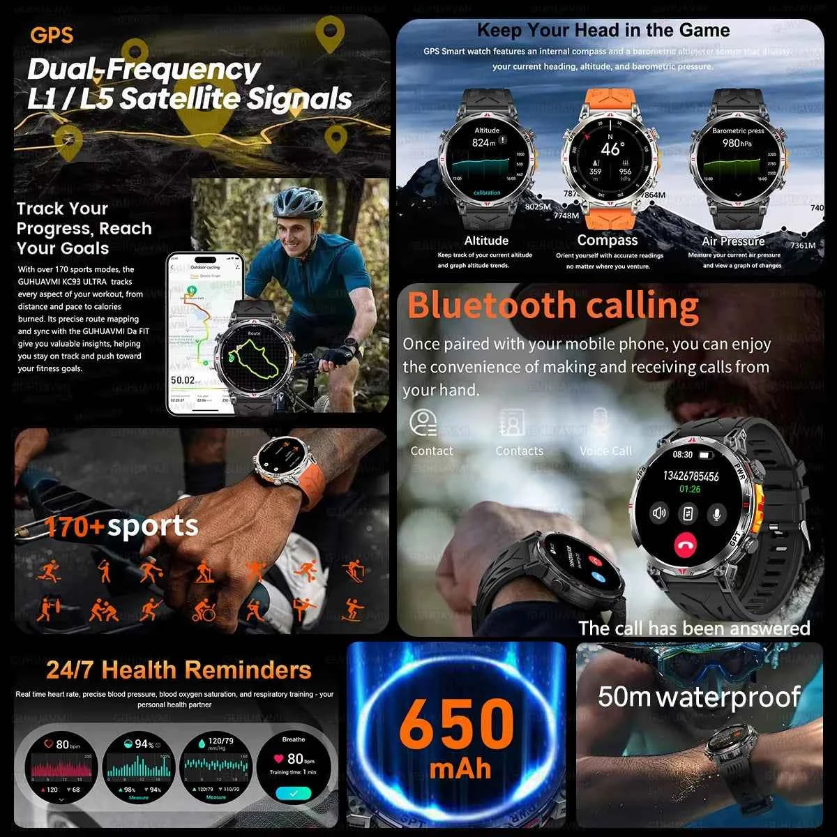 2025New Military T-Rex3 Ultra GPS SmartWatch Built in GPS Compass Altimeter Barometer 5ATM Waterproof 650mAh Sports Bracelet Men