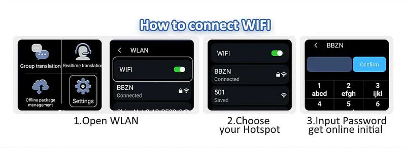 Z2 Instant AI Voice Translator Portátil Tela Sensível Ao Toque De 3,1 Polegadas Tradutor Em Tempo Real Com Gravação De Fotos Para Viagens Aprendizagem Reunião