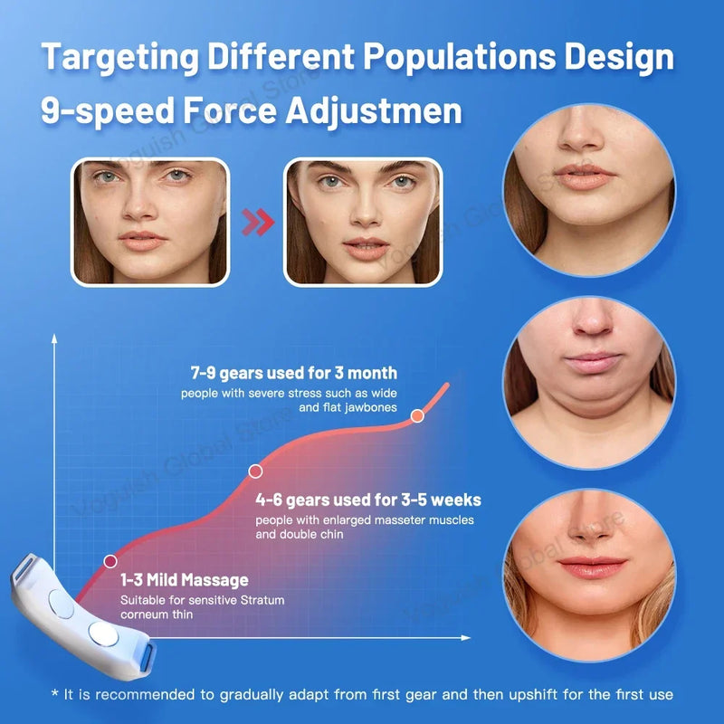 Removedor de queixo duplo, vibração, queixo para cima, massageador facial em V, levantador facial EMS, dispositivo de beleza, cinto modelador de lifting facial em V