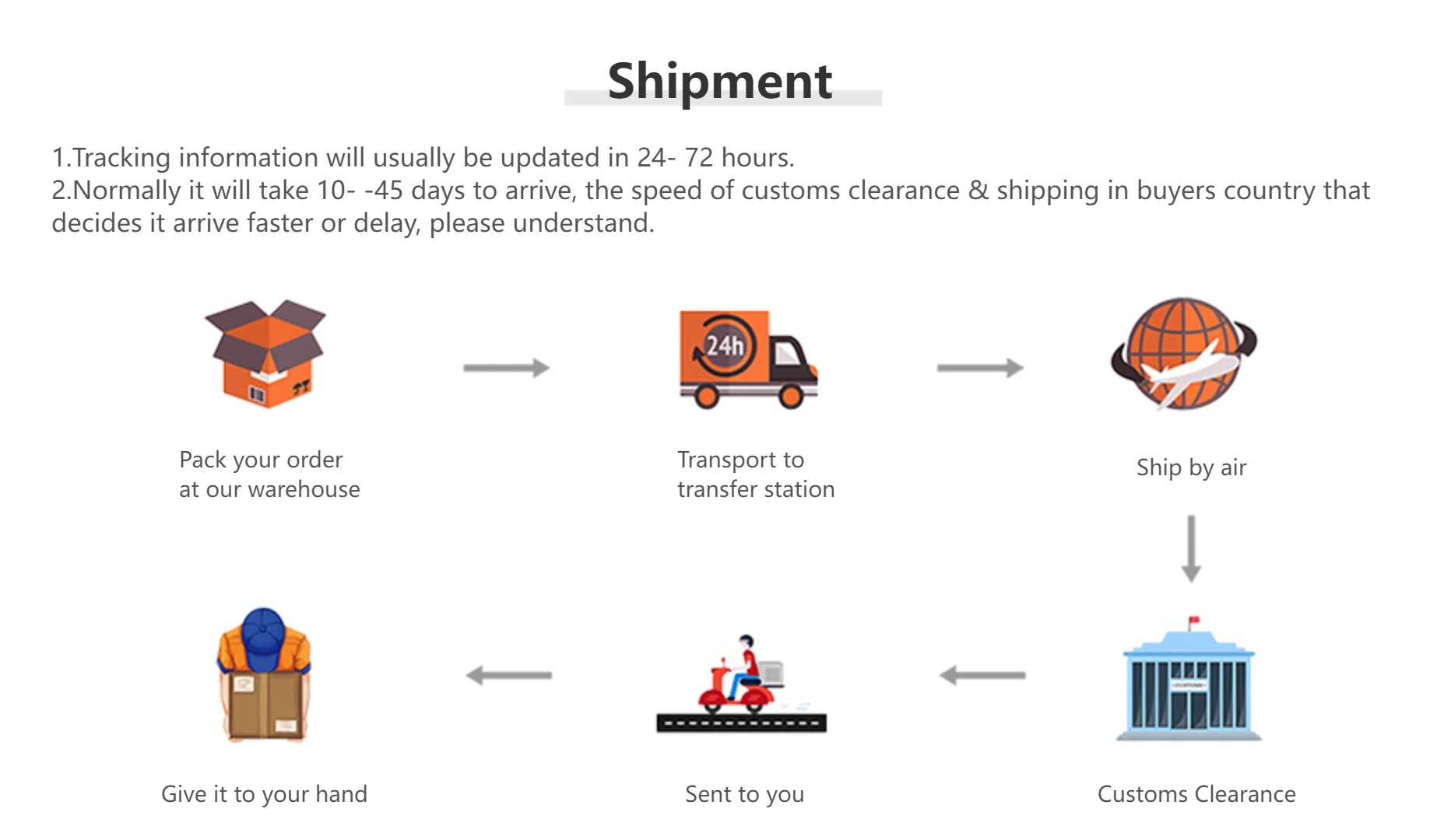 Camisa cargo de algodão para primavera para homens, camisas de manga comprida com vários bolsos, roupa casual para atividades ao ar livre, camisa militar de alta qualidade