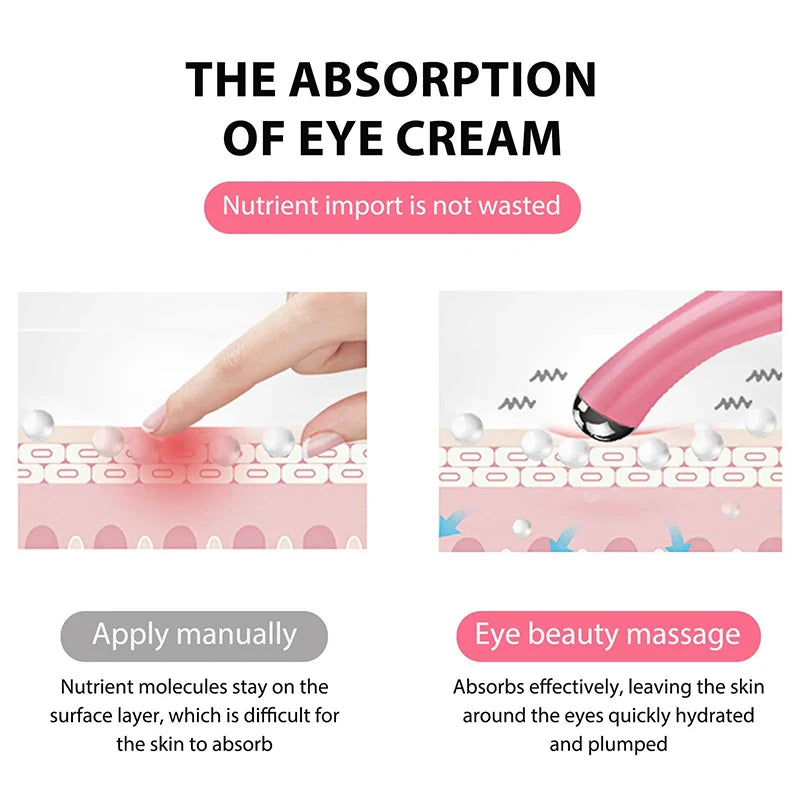 Caneta elétrica para massagem ocular, pequena e portátil, para cuidados com os olhos e beleza, com bateria seca, leve e portátil