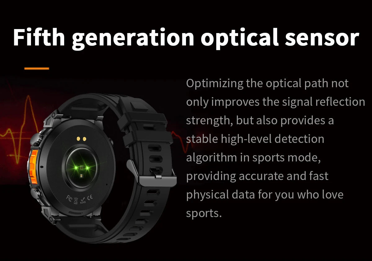 2025New Military T-Rex3 Ultra GPS SmartWatch Built in GPS Compass Altimeter Barometer 5ATM Waterproof 650mAh Sports Bracelet Men