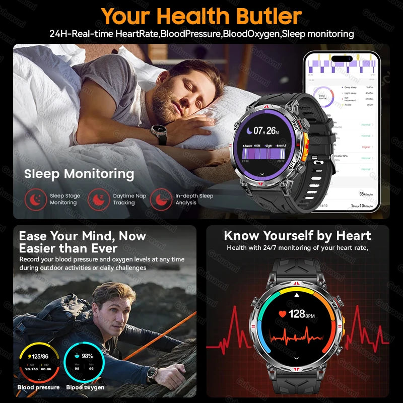 2025New Military T-Rex3 Ultra GPS SmartWatch Built in GPS Compass Altimeter Barometer 5ATM Waterproof 650mAh Sports Bracelet Men